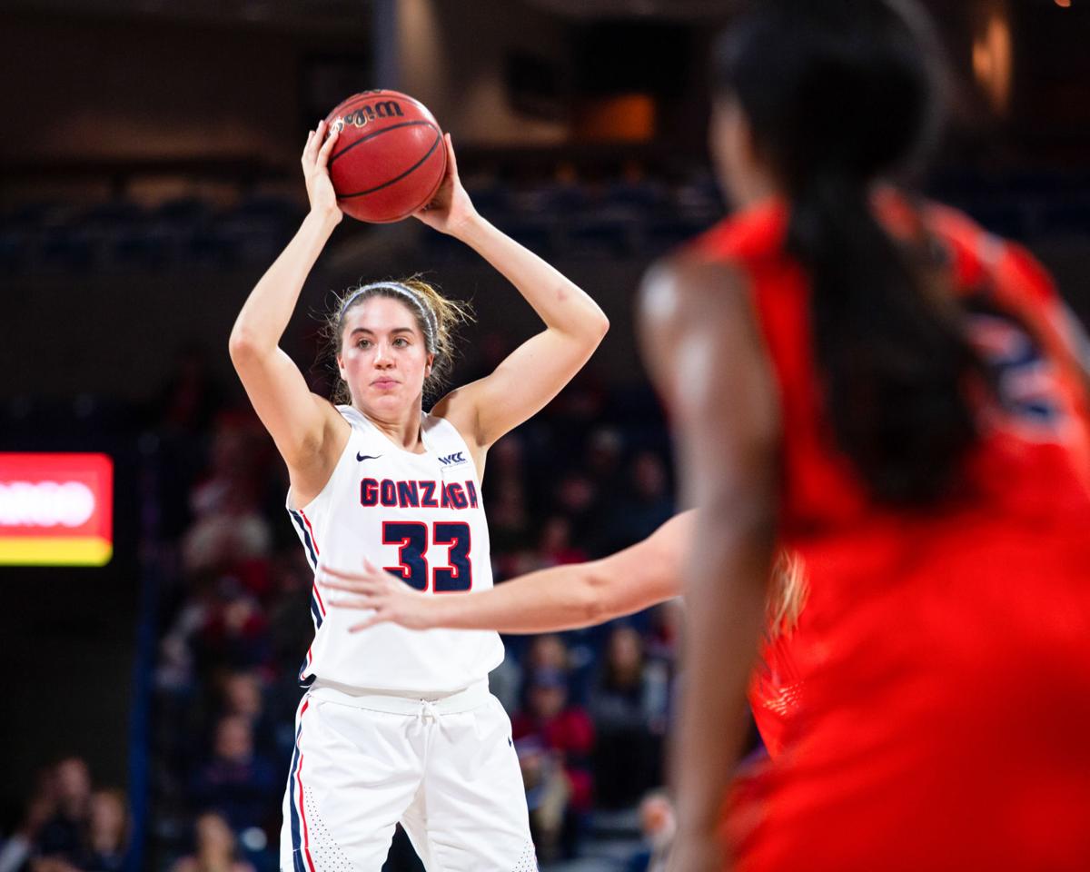Women S Basketball Zags See Opportunity In Gulf Coast Tourney