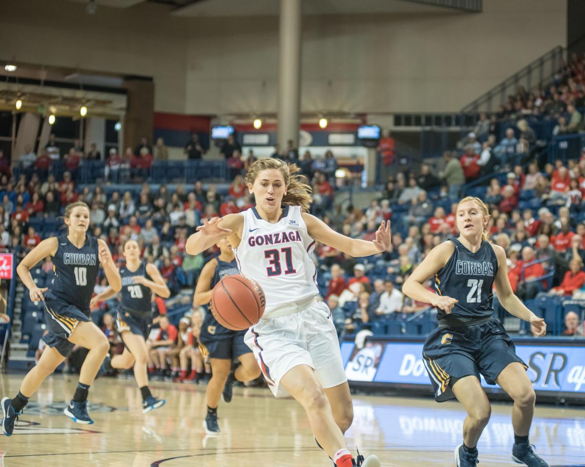 Gonzaga Women S Basketball Tops Corban In Exhibition Online Only