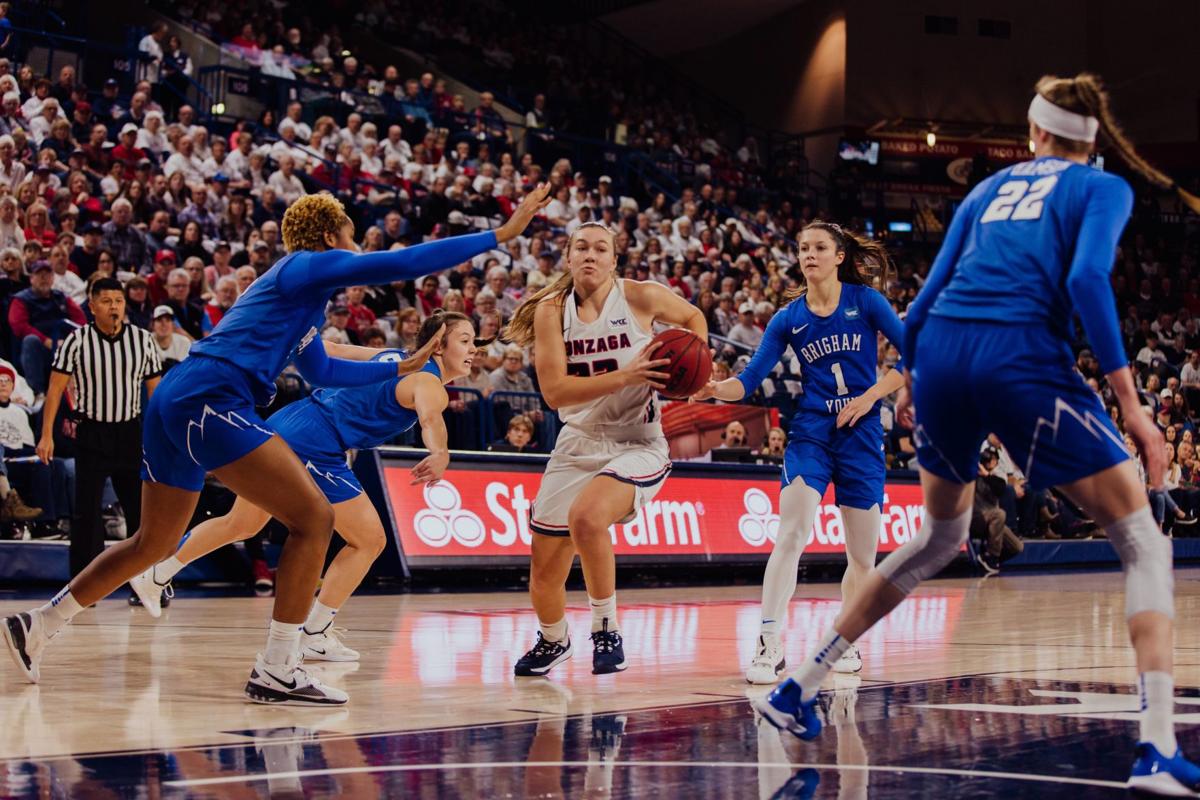 Gonzaga Women S Basketball Remains Undefeated In Wcc Vs Byu