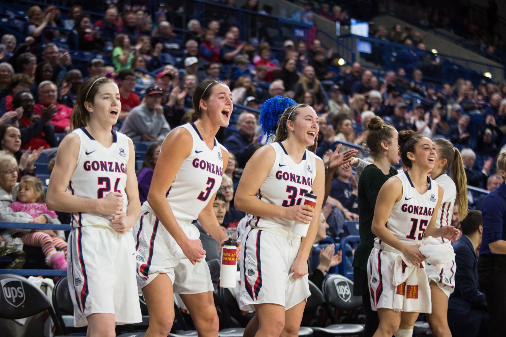 Gonzaga Women's Basketball Takes Down Saint Francis | Gallery ...