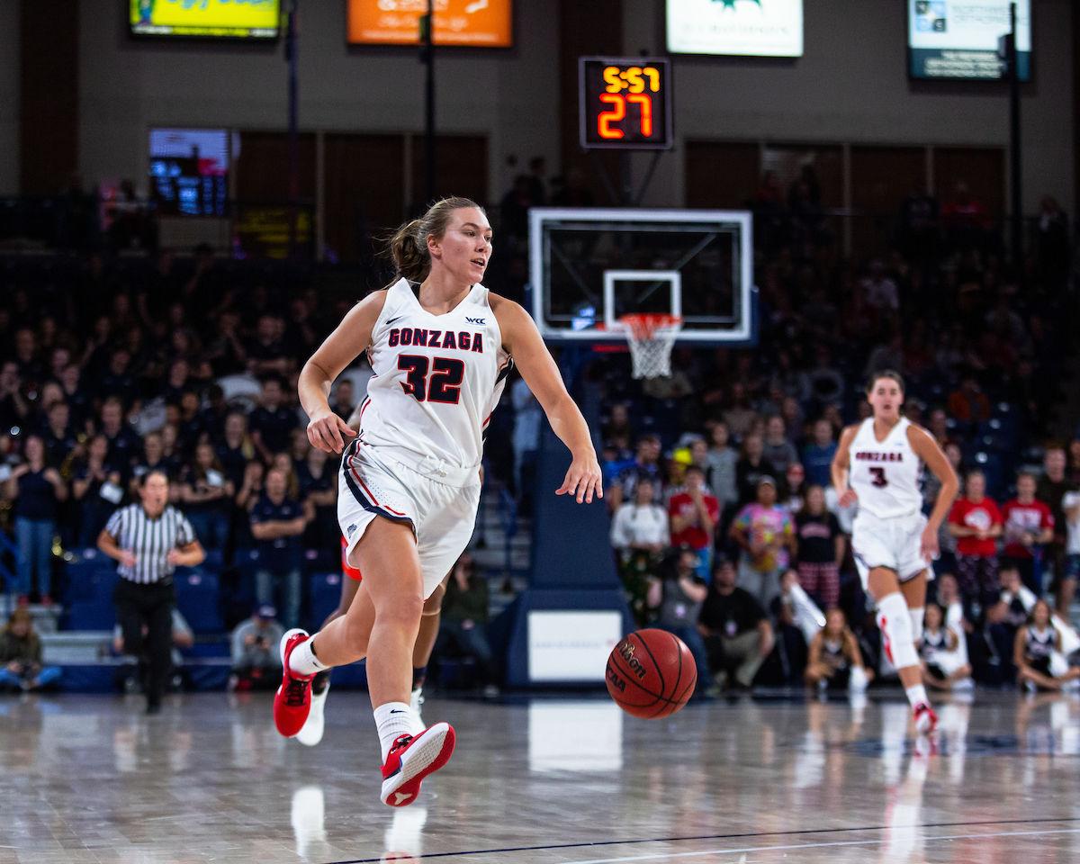 Gonzaga Women S Basketball Earns No 11 Rank In Coaches Poll