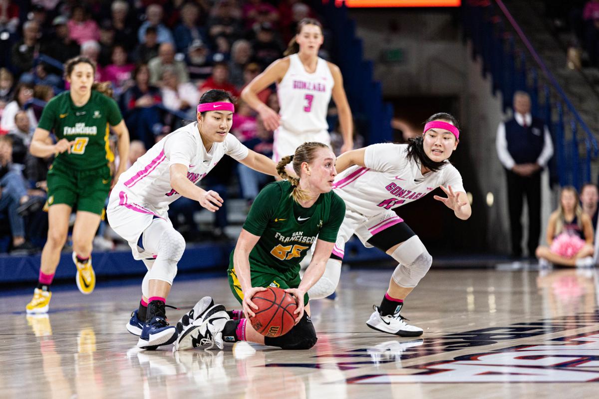 Women S Basketball Gonzaga Bounces Back At Home Against Usf
