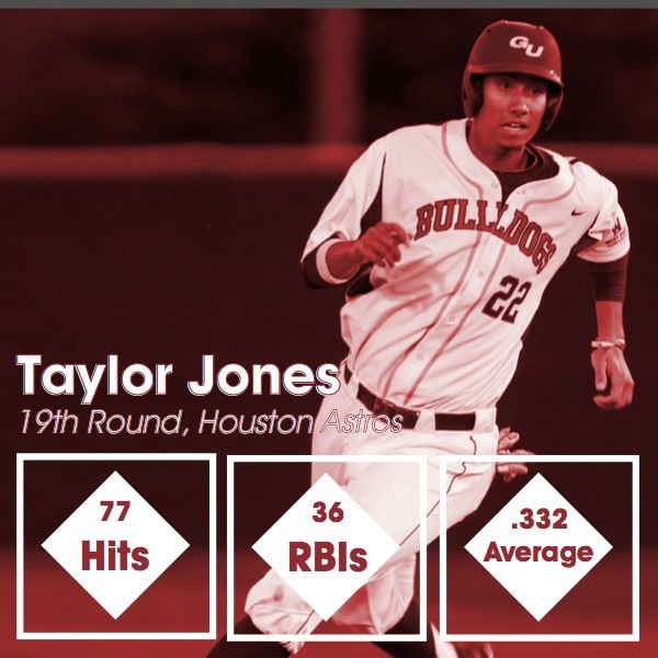 Former Gonzaga standout and Houston Astros rookie Taylor Jones