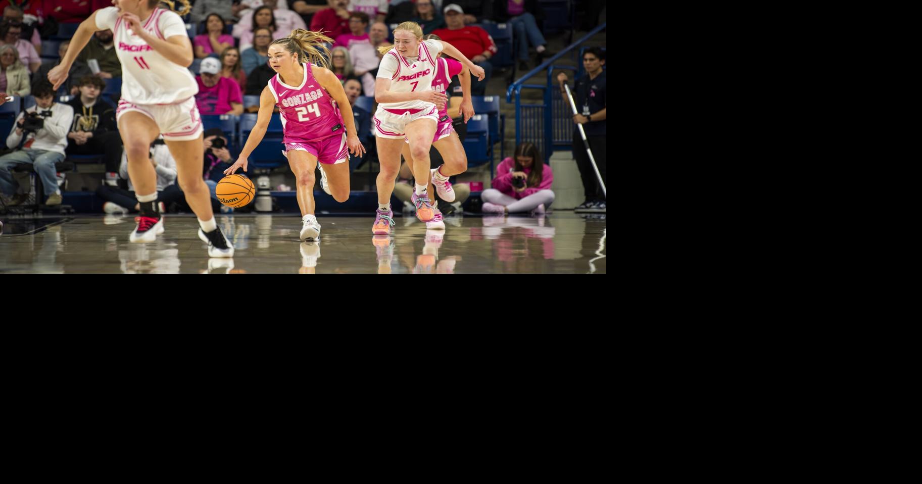 GU bench steps up as WBB wallops University of the Pacific 72-44