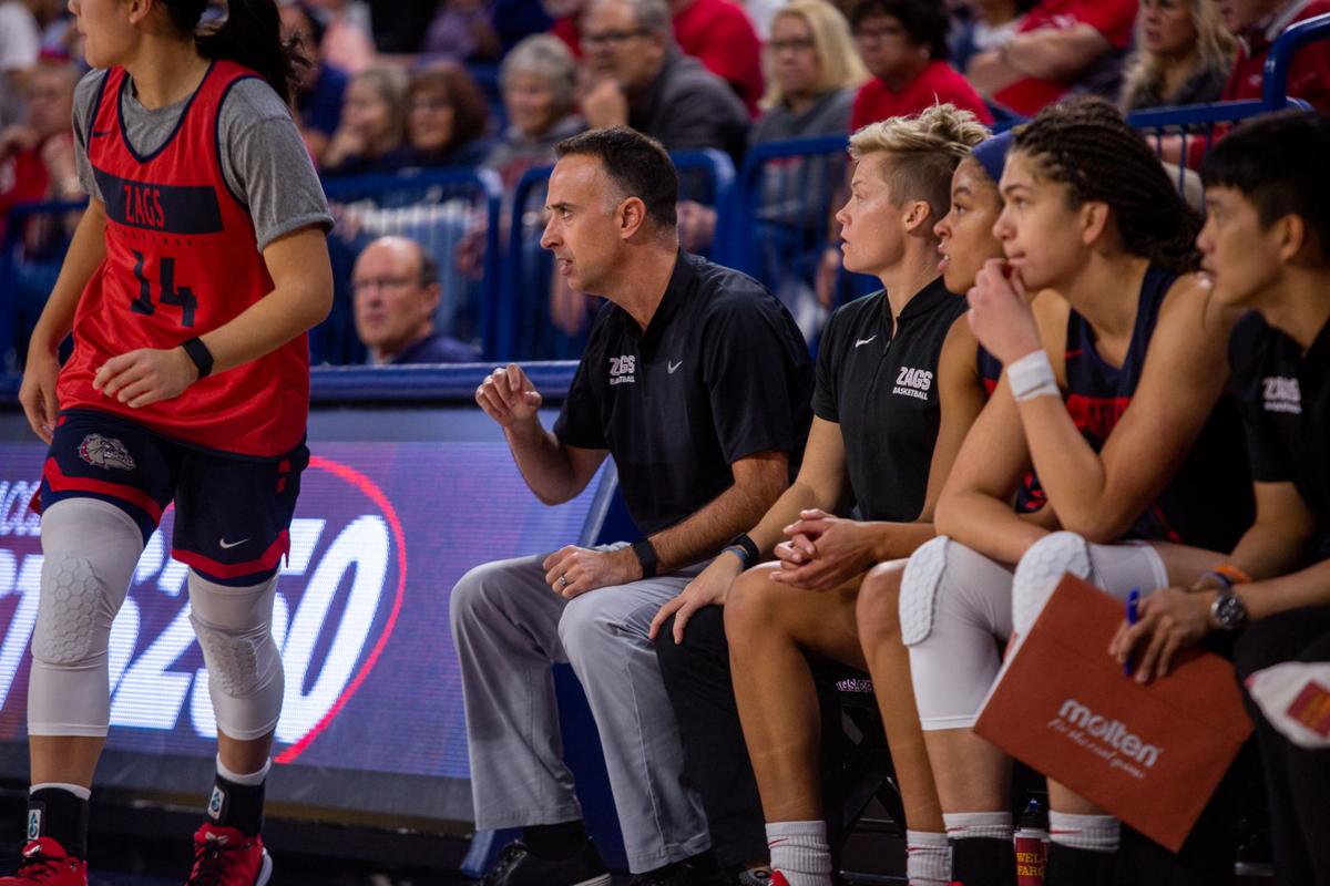Women S Basketball Gonzaga Shows Off New Roster At Fan Fest