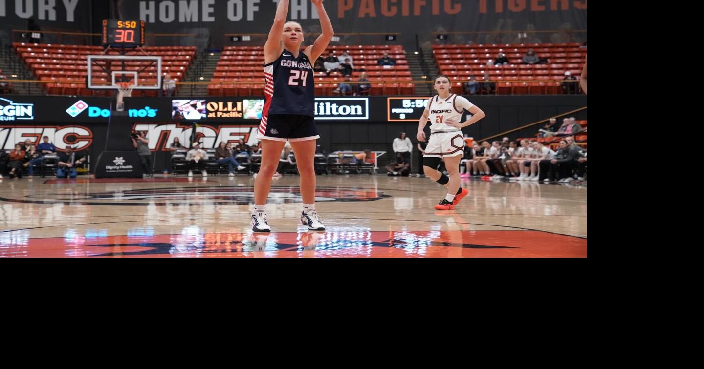 Gonzaga women's basketball outlasts Pacific, stays atop WCC standings