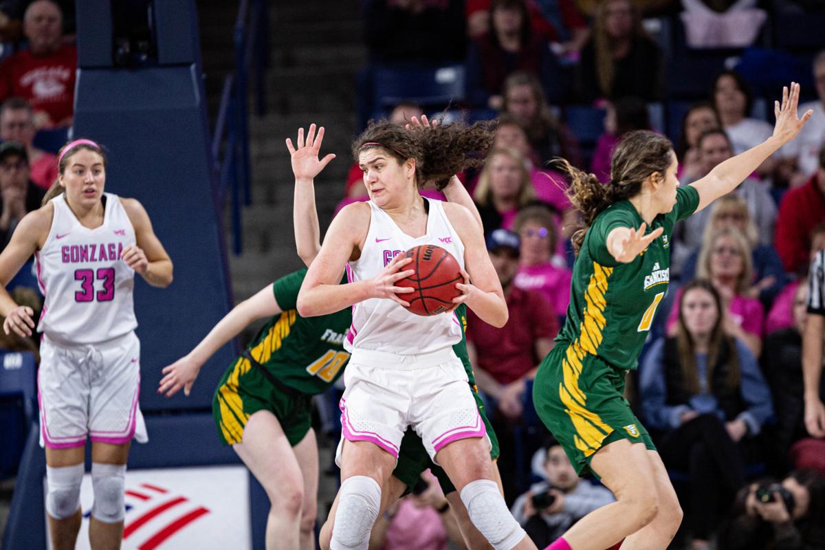 Women's basketball: Gonzaga bounces back at home against ...