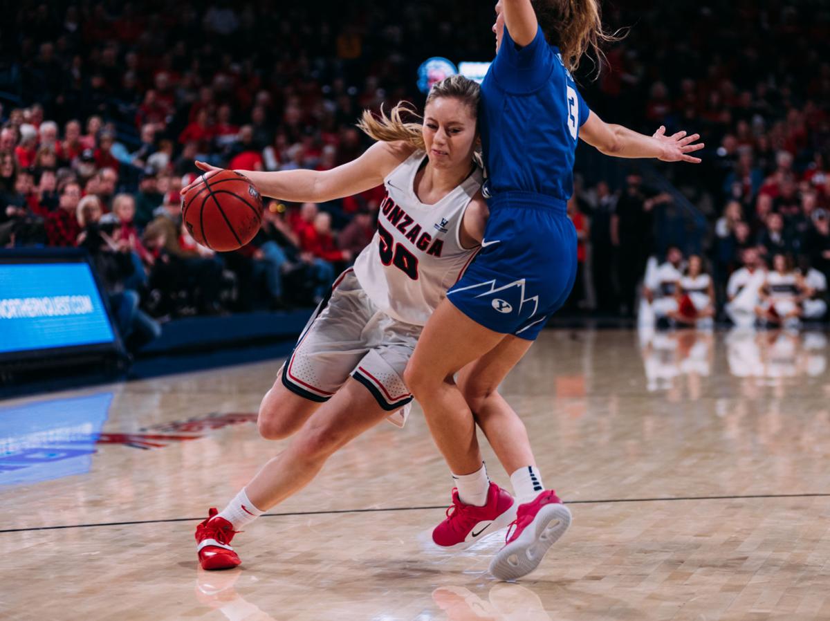 Women S Basketball Gu Falls To Byu In Heartbreaking Fashion