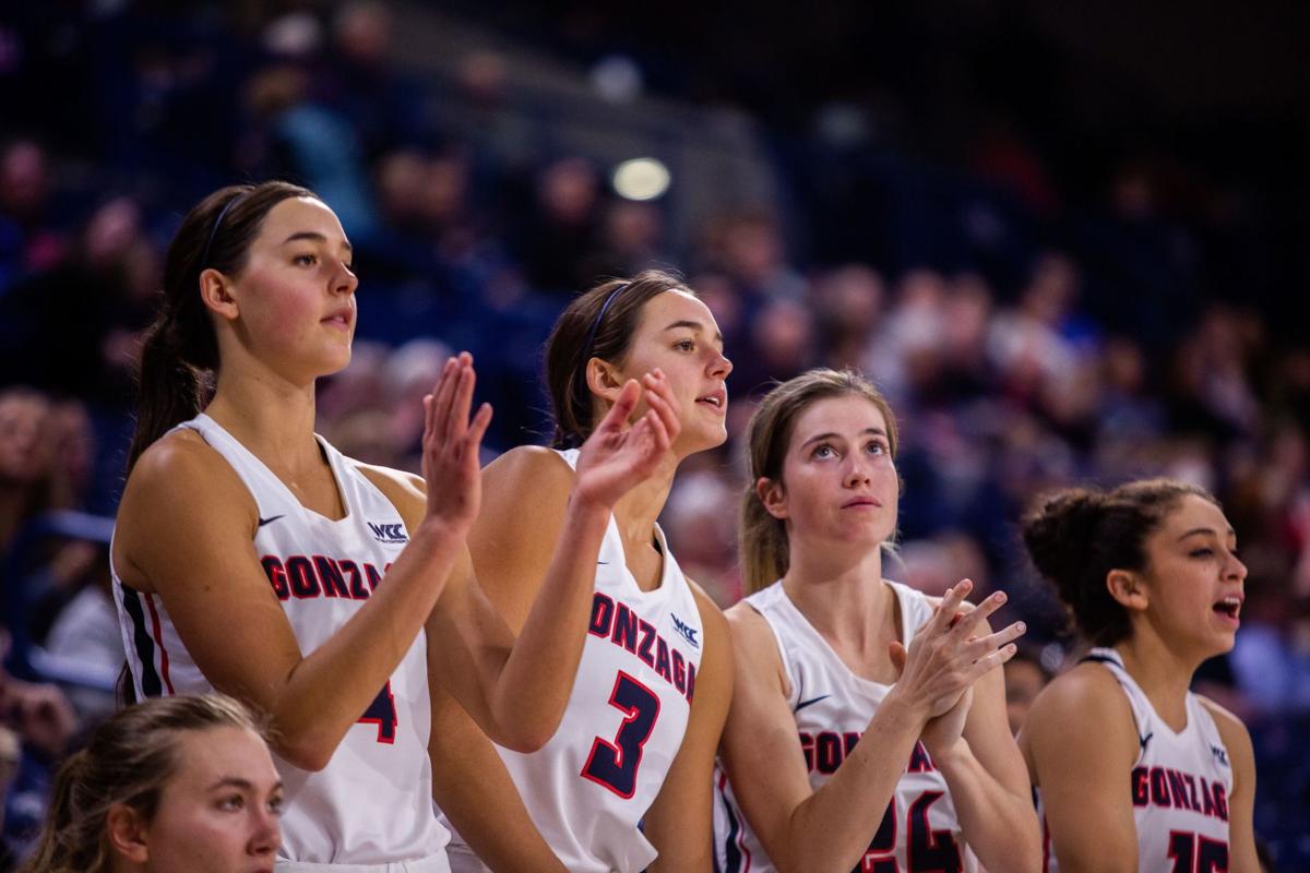 Women S Basketball Gu Thumps Warner Pacific In Home Tune Up