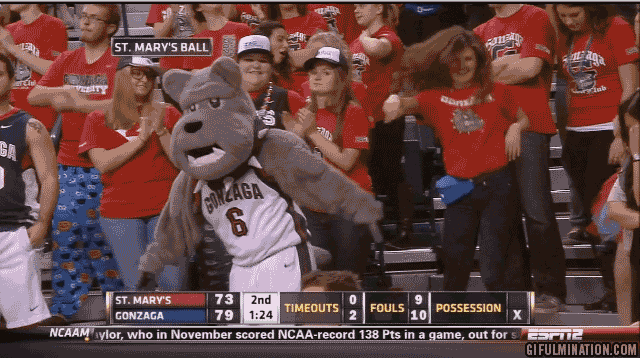 Gonzaga Terminology As Told By People From Other Schools Blogs Gonzagabulletin Com