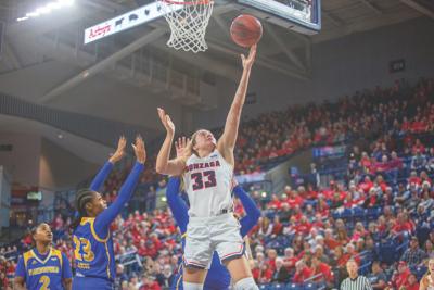 Women S Basketball Gonzaga Prepares For California Matchups