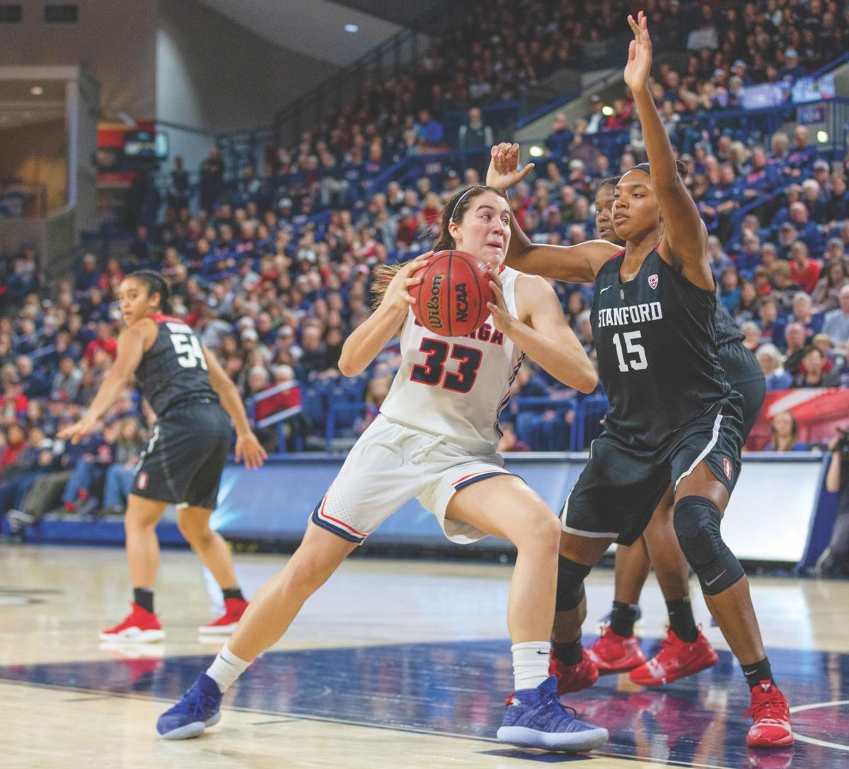 Basketball A Look At How Gonzaga Builds Nonconference Schedules