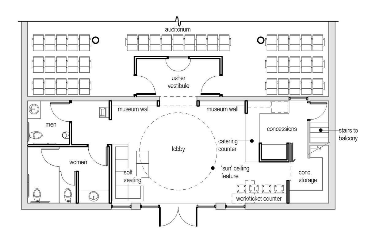 Curtain to rise on Sun Theatre renovations endeavor News