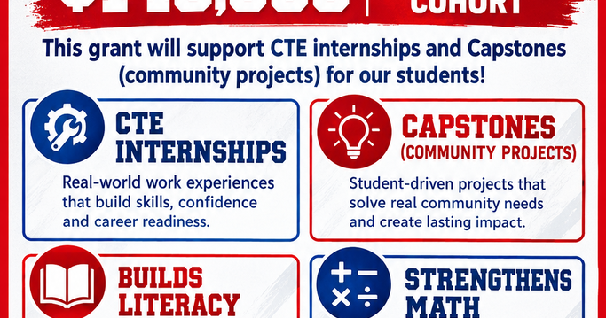 INNOVATION ZONE GRANT OPENS OPPORTUNITIES