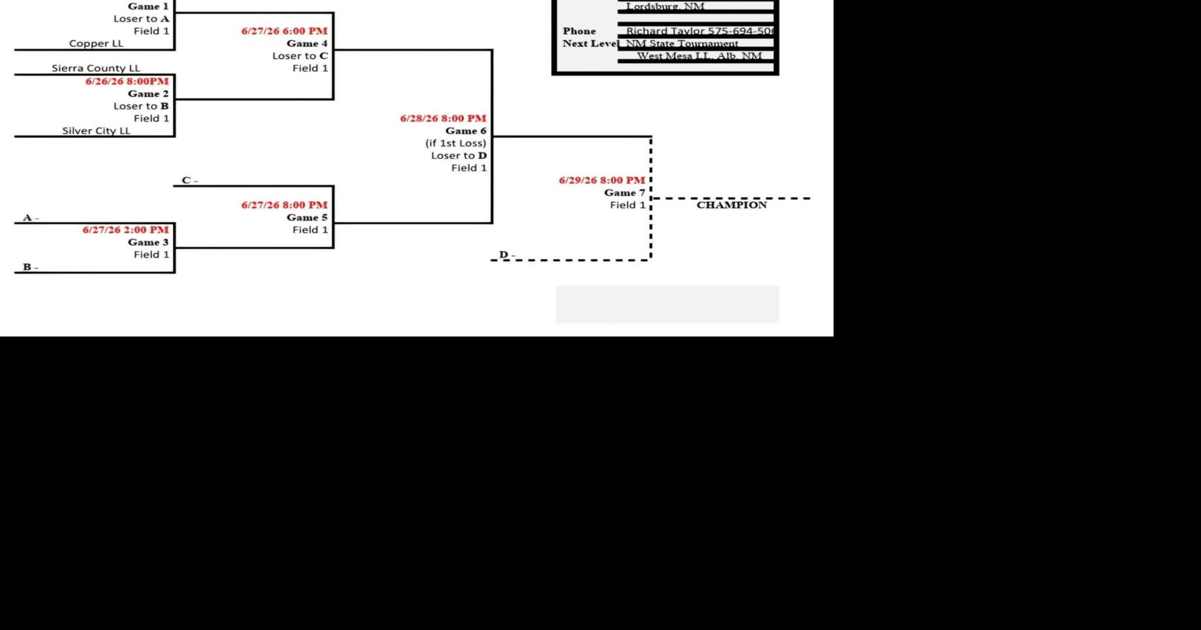 Little League District Tournament Brackets Released