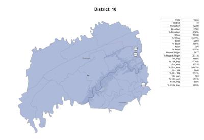 Big change proposed for  redistricting in Grainger County