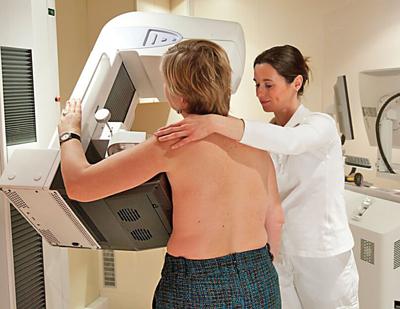 Seven ways to classify breast cancer