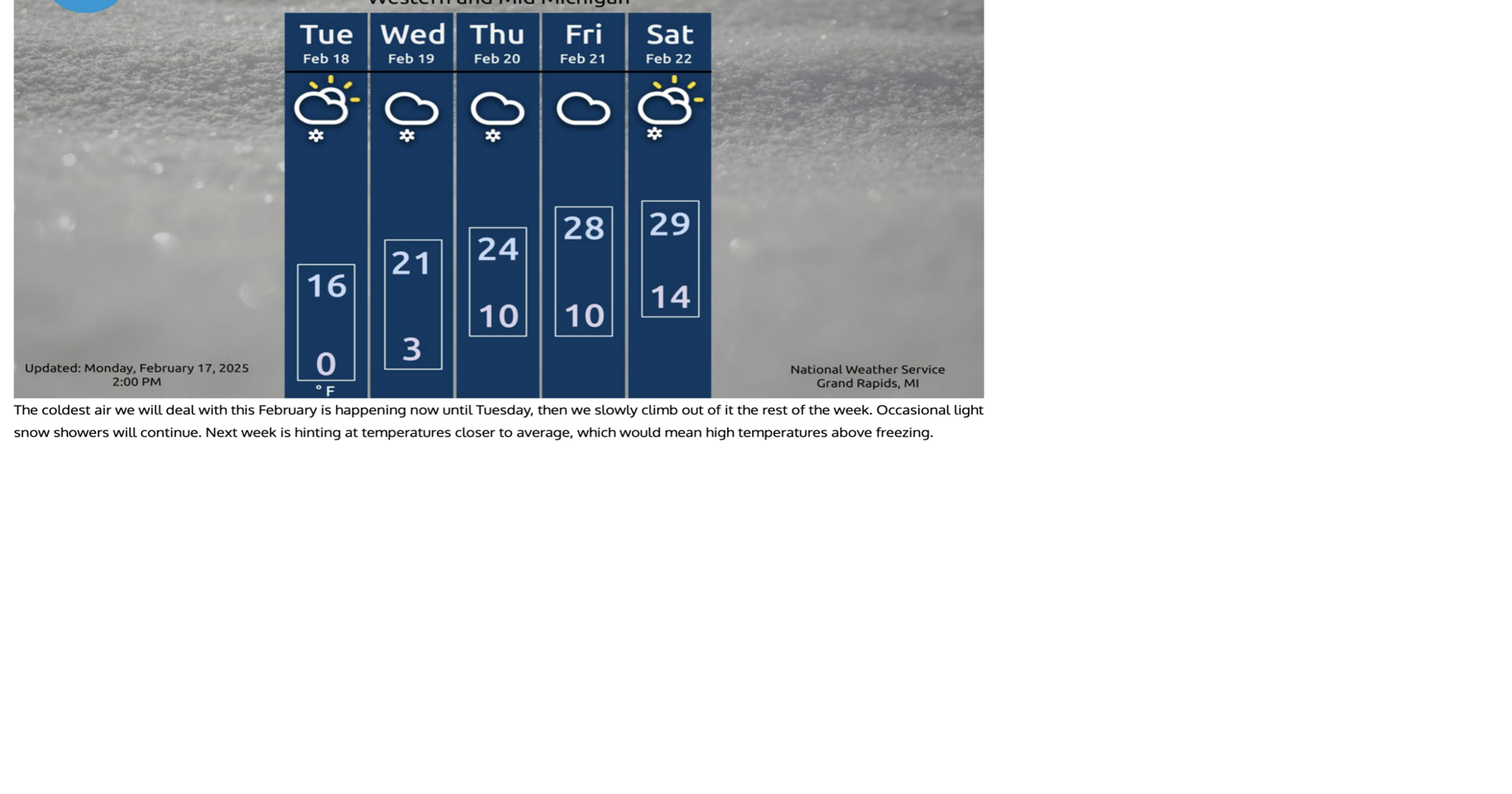 Forecast calls for sub-zero wind chills and snow | Local News ...
