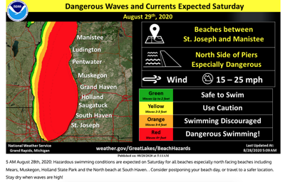 Red flag warning at Lake Michigan beaches Saturday | Local News |  grandhaventribune.com