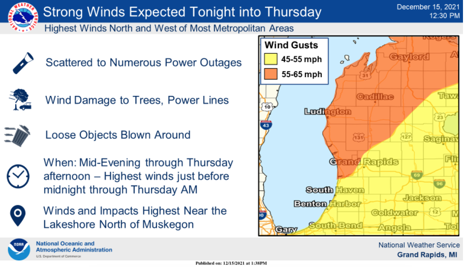 Record High Temperatures Strong Winds Blow Into Midwest Nation Grandhaventribune Com