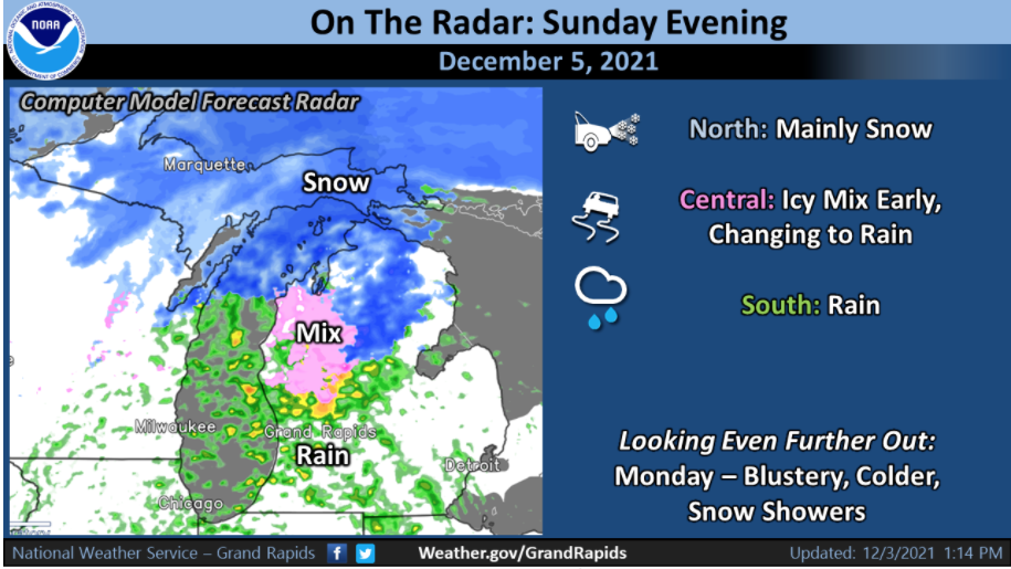Grand Haven Forecast Local News Grandhaventribune Com