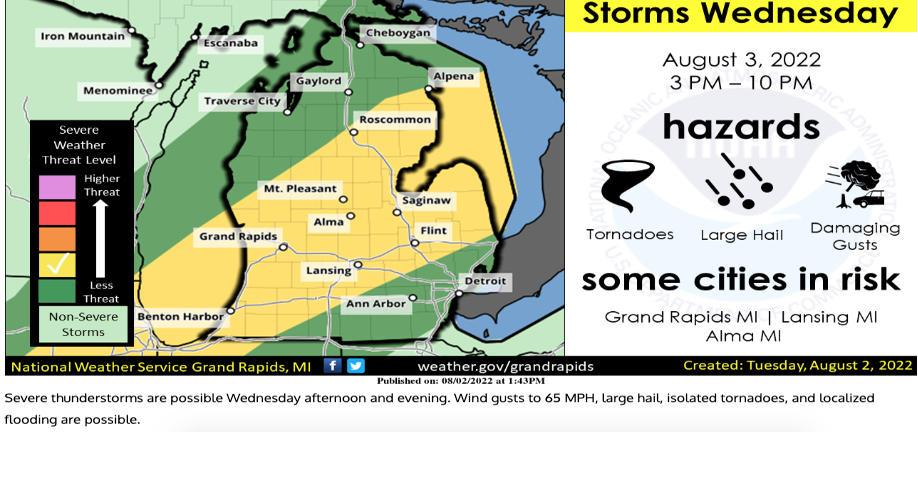 Grand Haven forecast | Local News | grandhaventribune.com