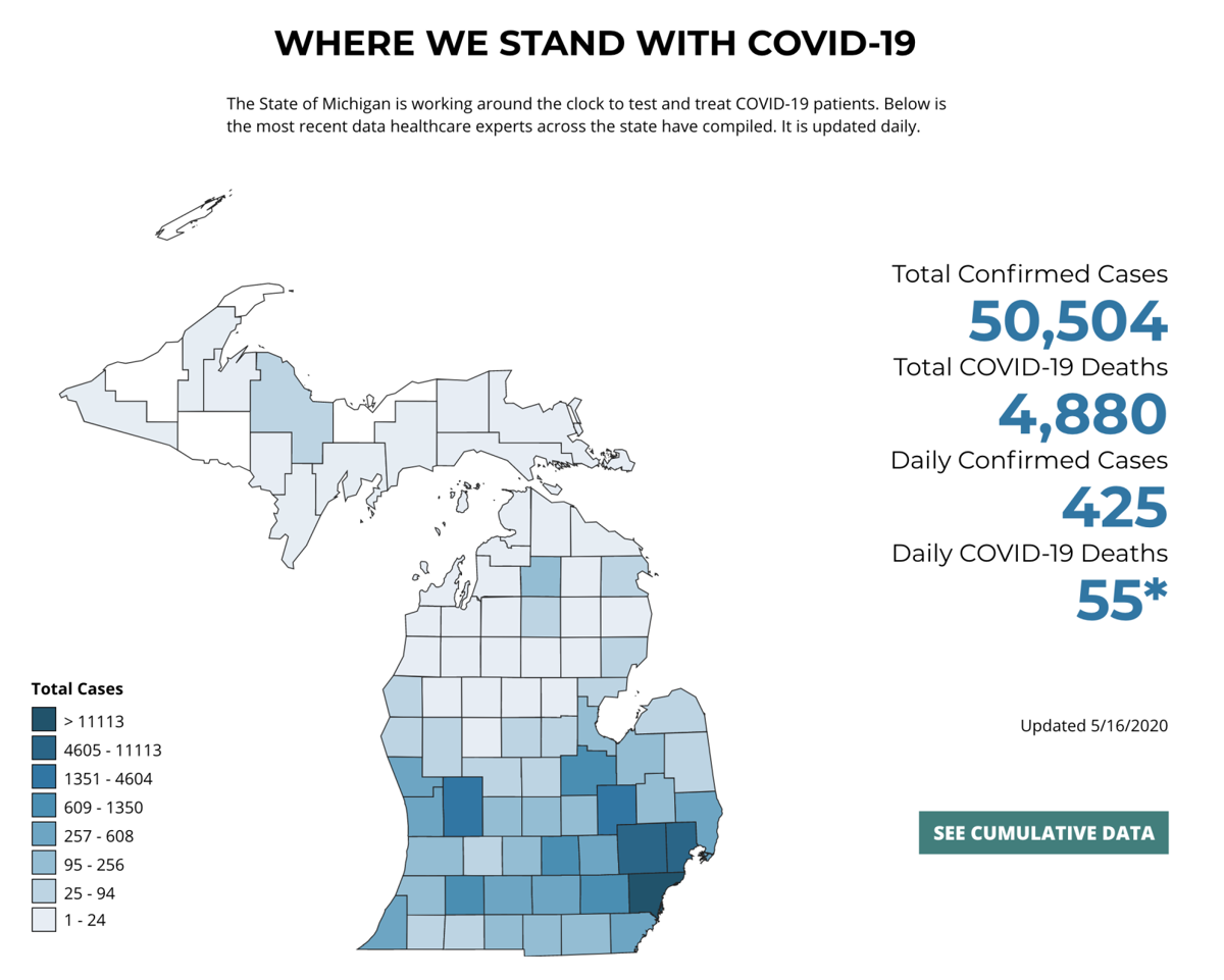 Ottawa County S Confirmed Covid 19 Cases Reach 523 Grandhaventribune Com