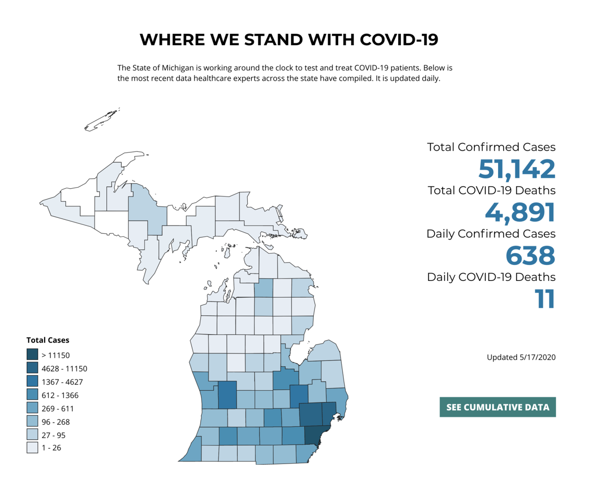 Ottawa County Surpasses 600 Positive Covid 19 Cases Local News Grandhaventribune Com