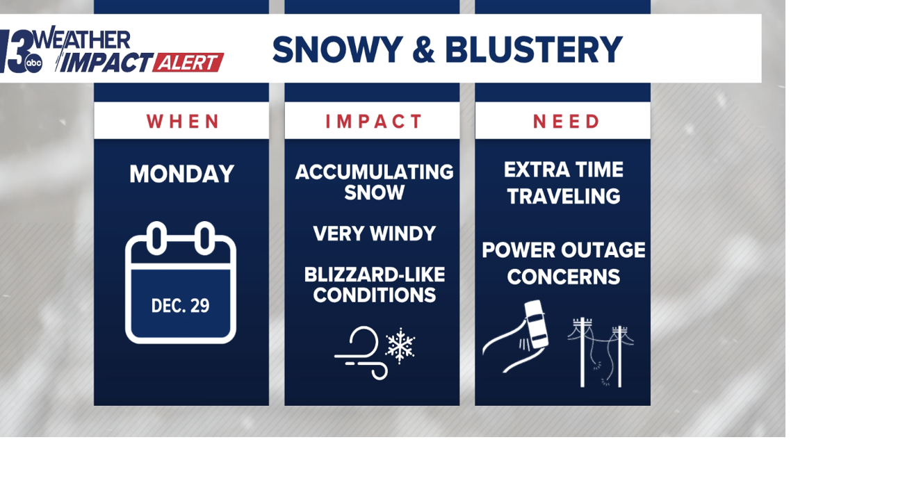 NWS issues winter storm warning; 4-8 inches of snow possible | Local ...