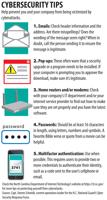 Cyber security tips