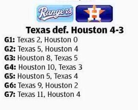 Texas Rangers Schedule