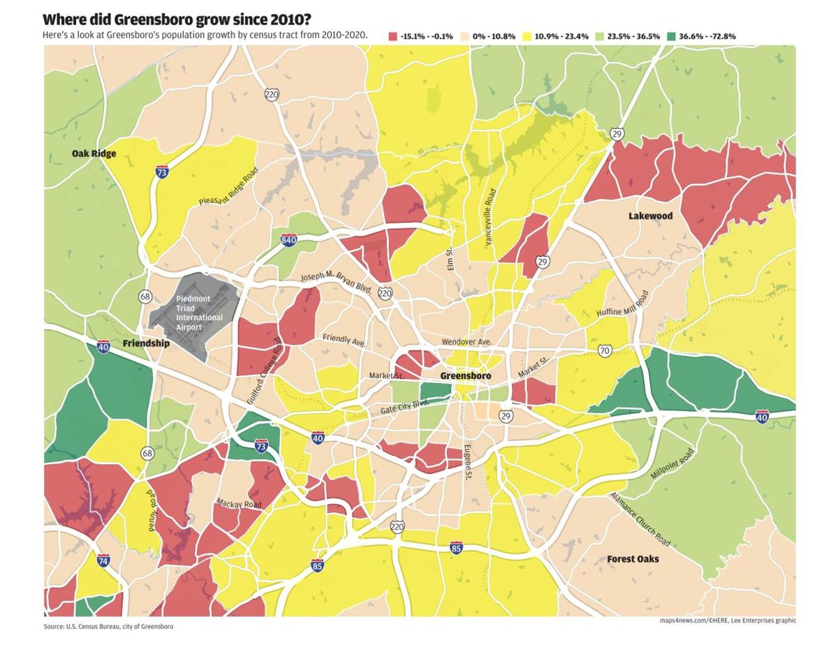 Greensboro population grows slower than top metros, but experts say it