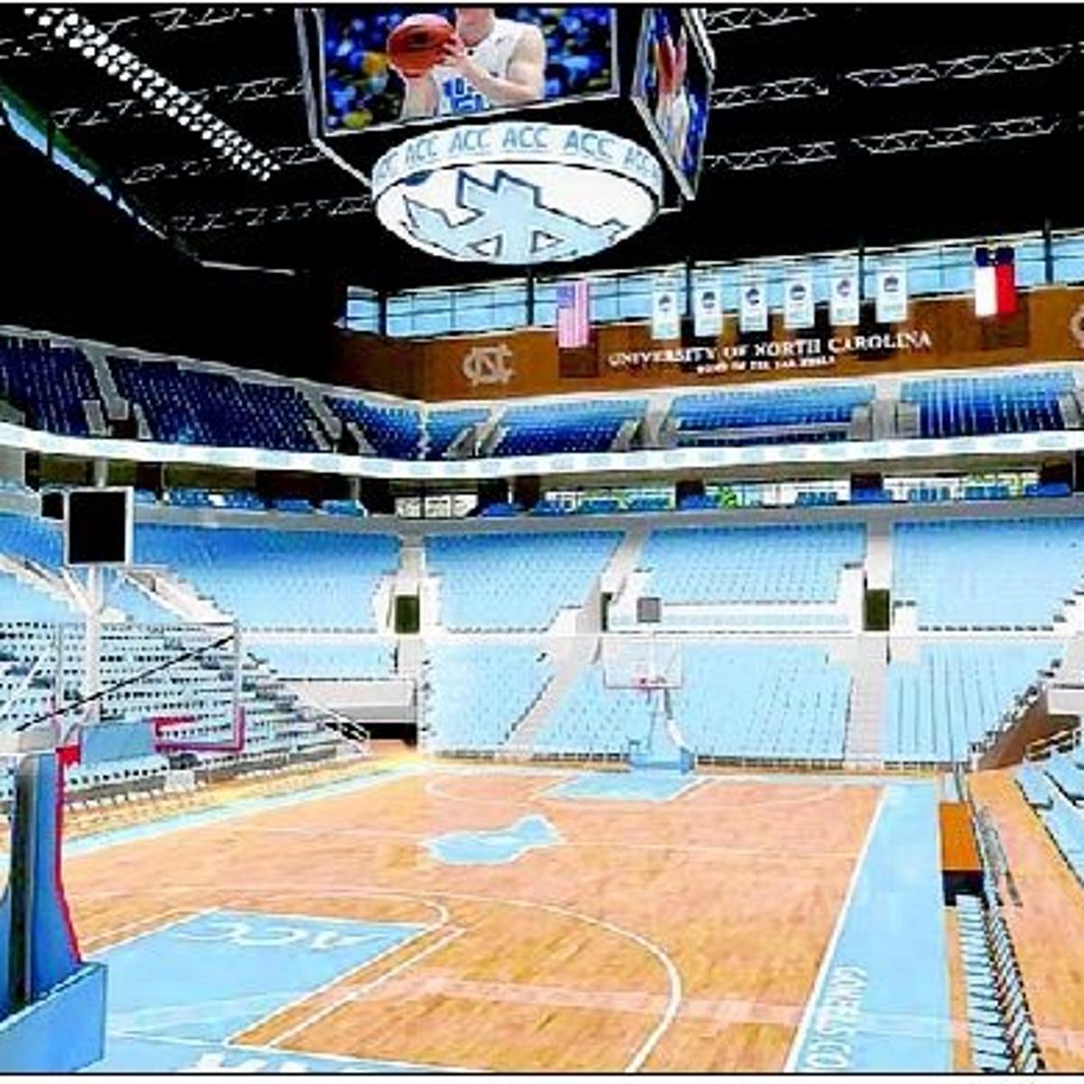 Raze The Roof Unc Basketball Arena Plans On Hold Greensboro Com