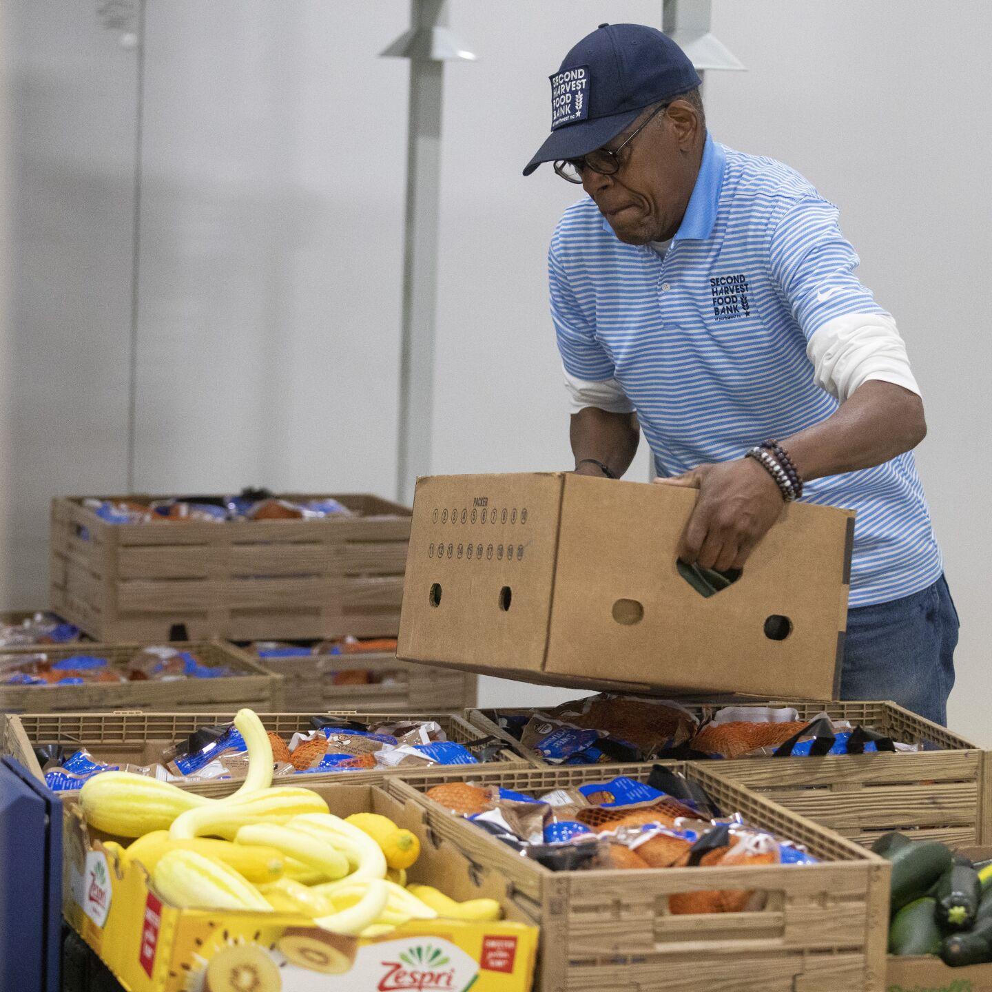 Food bank greensboro nc