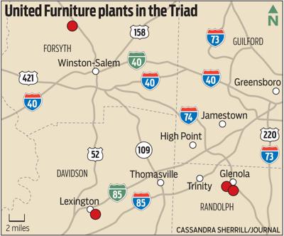 United Furniture plants in the Triad