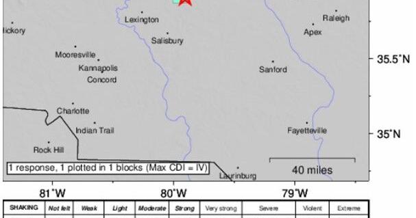 USGS announces small earthquake overnight just east of Archdale |  Sweetened