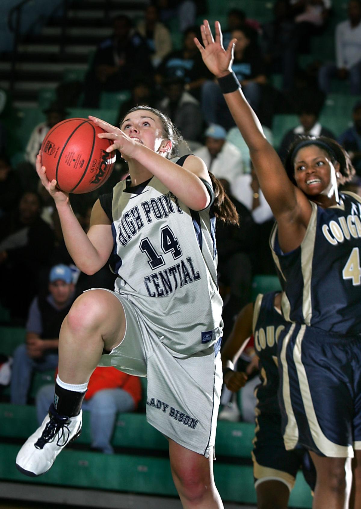 Headline Basketball Greensboro Com