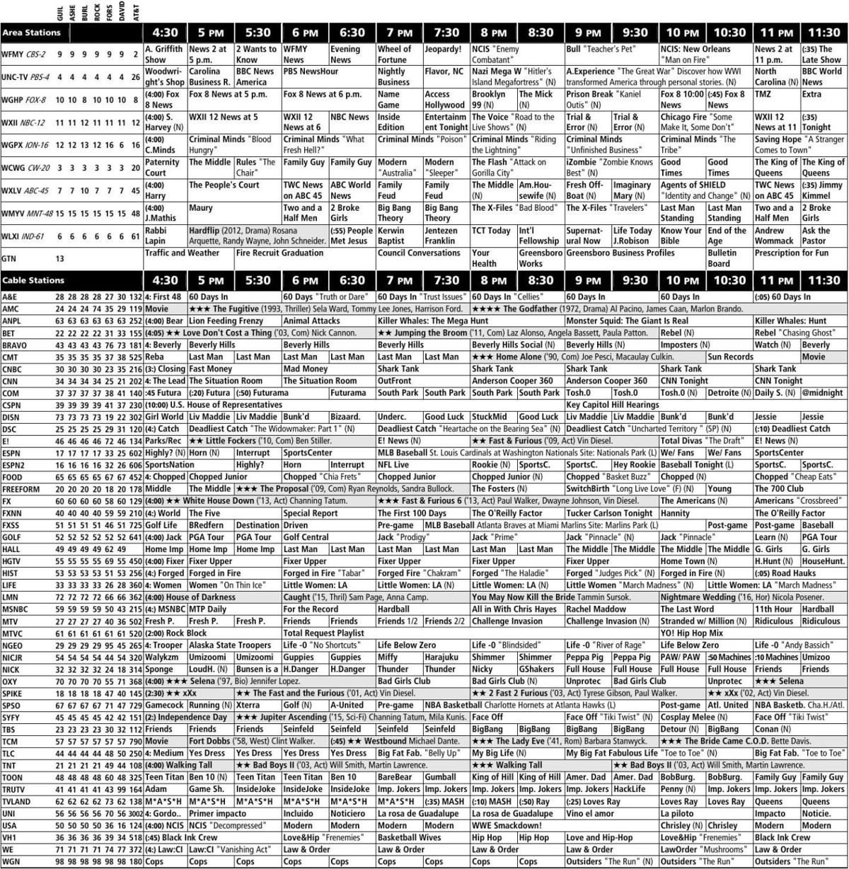 tv grid april 11