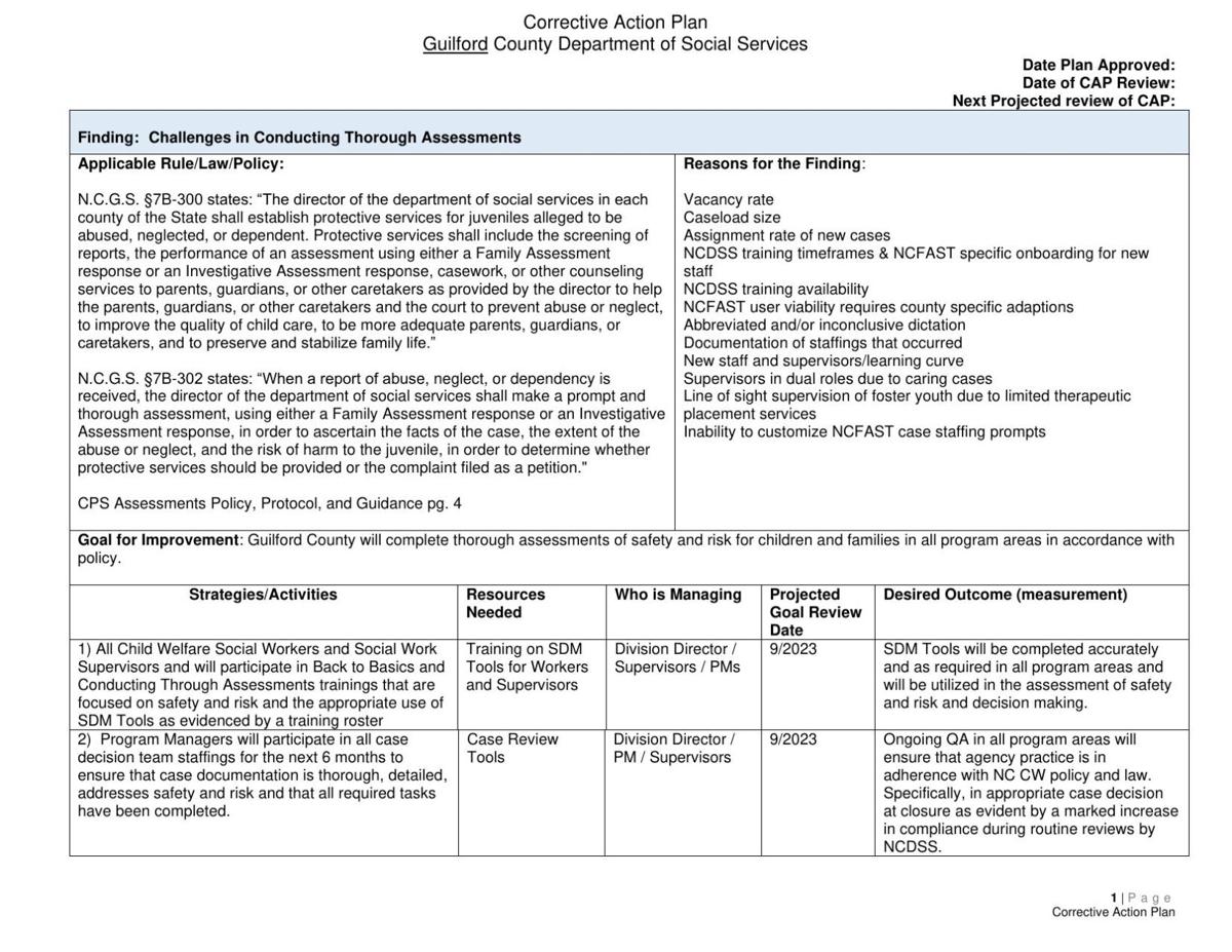 Guilford County DSS Corrective Action Plan