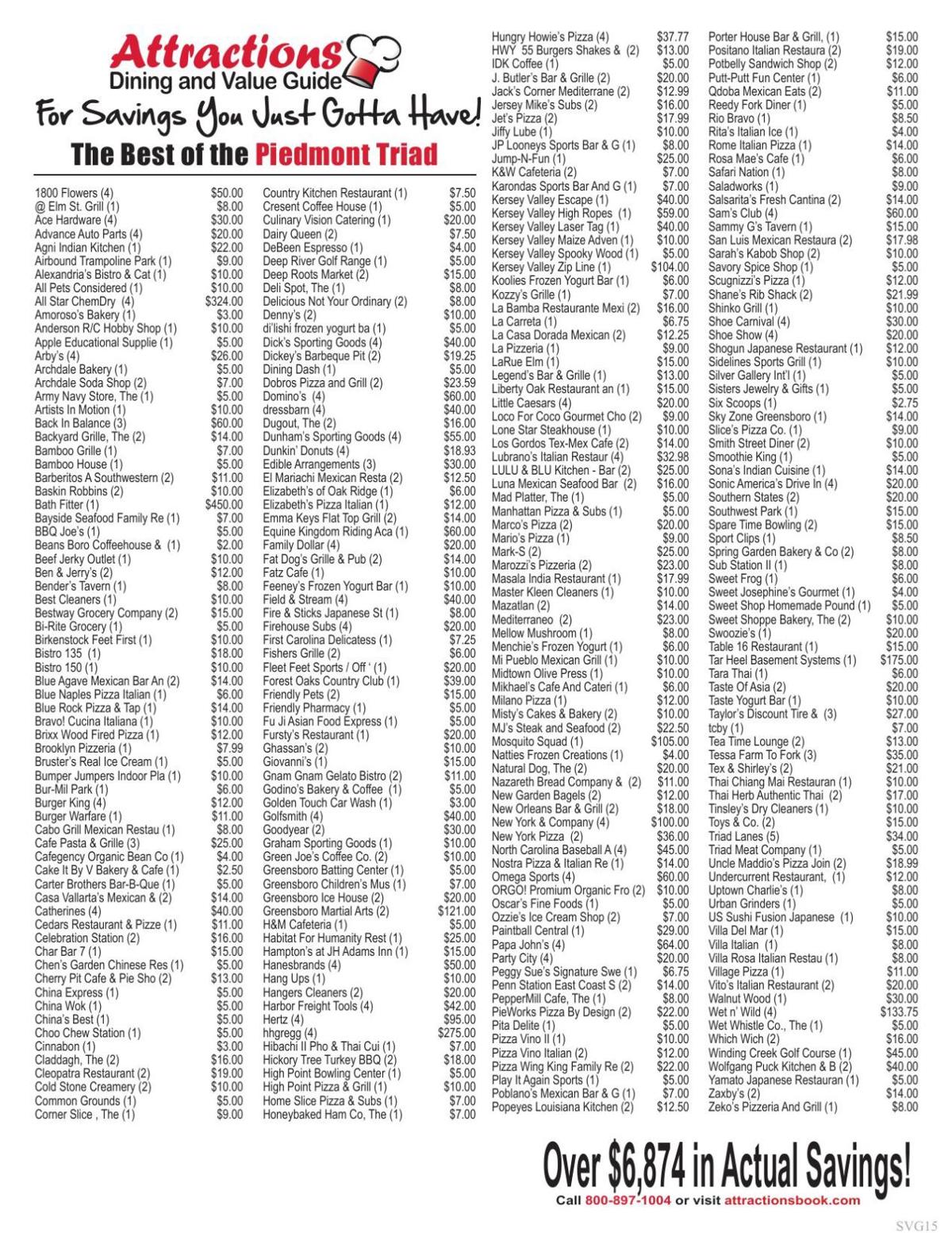 piedmont triad savings sheet