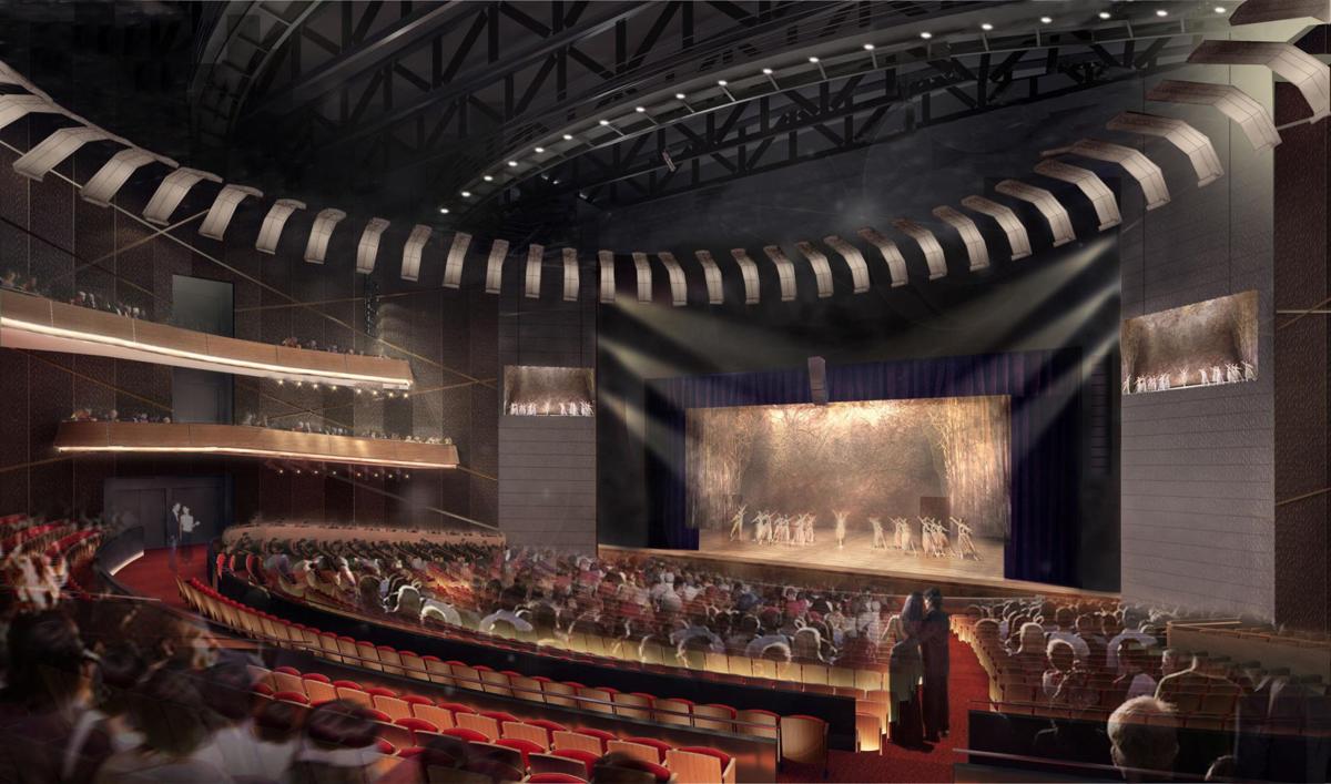 Look for Tanger Center in 2019 Blog Go Triad A&E Extra