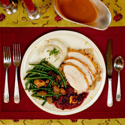 Thanksgiving Holiday Meal