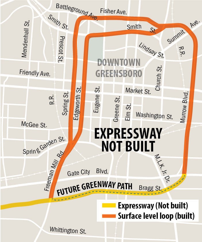 In Greensboro, there's a greenway where the highway was supposed to be