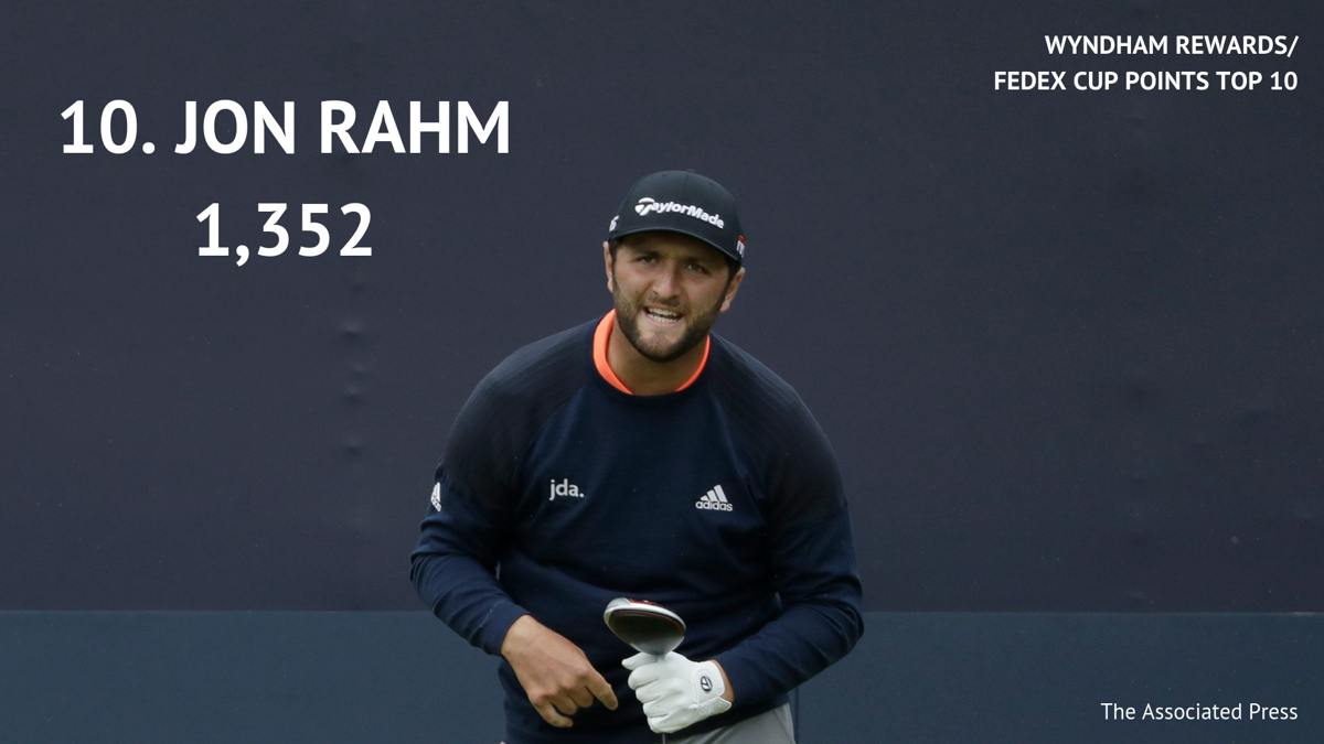 Fans guide to the 2019 Wyndham Championship golf tournament