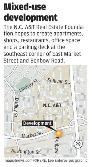 Mixed-use development
