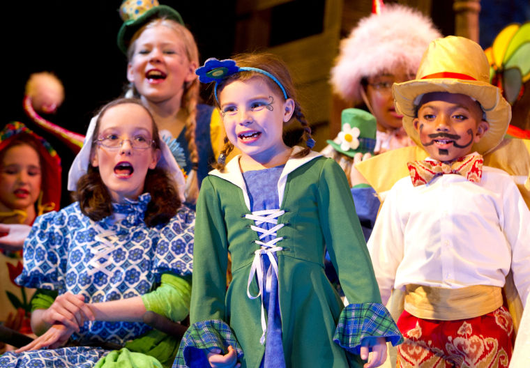 The Wizard of Oz | Gallery | greensboro.com