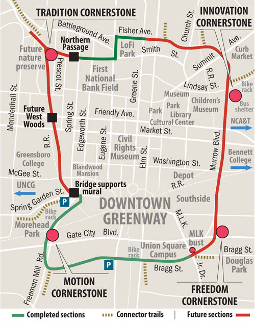 Final Stretch Downtown Greenway In Greensboro Displays 19 Completed