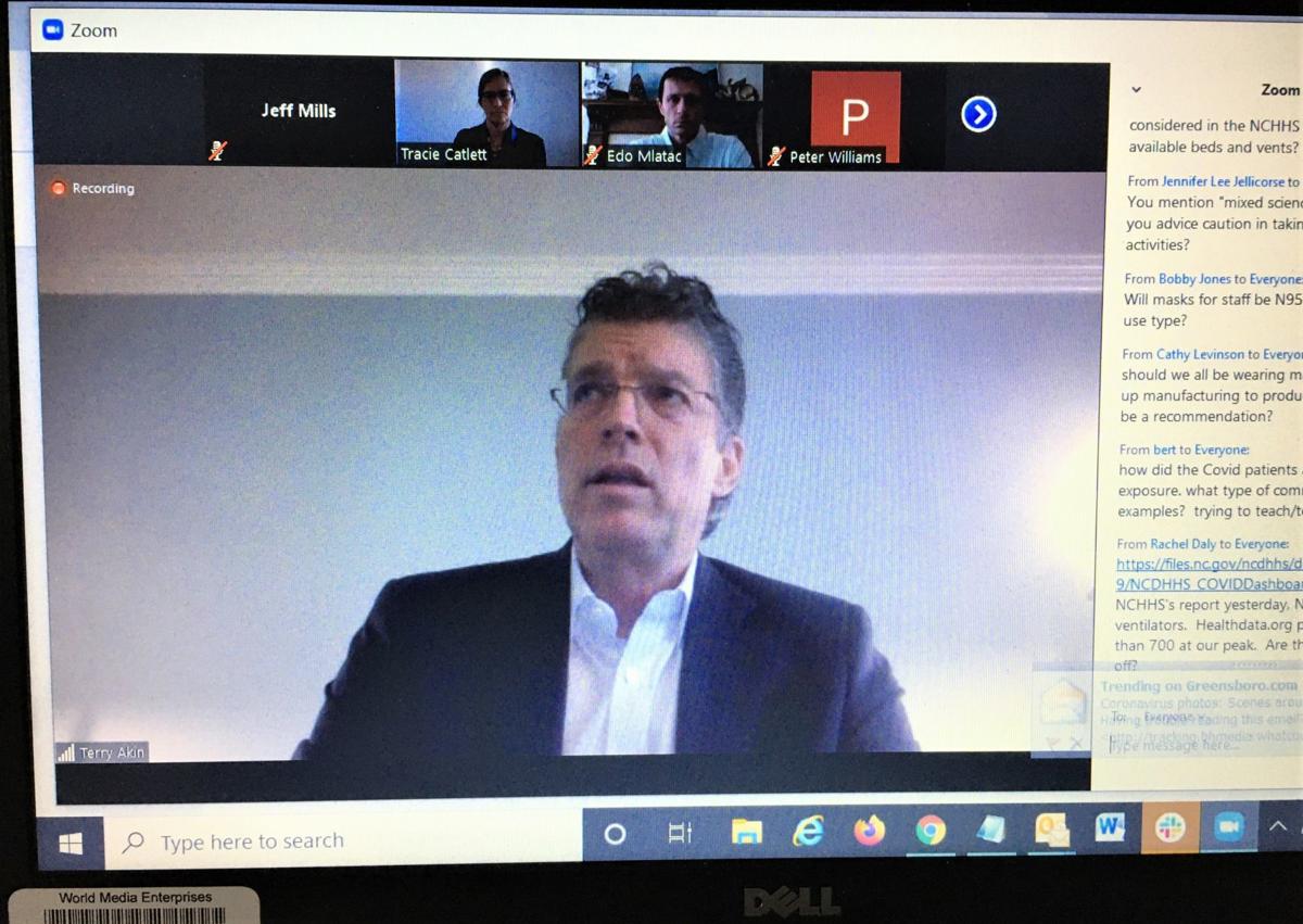 Cone Health CEO's warning about COVID19 'This is not a time for