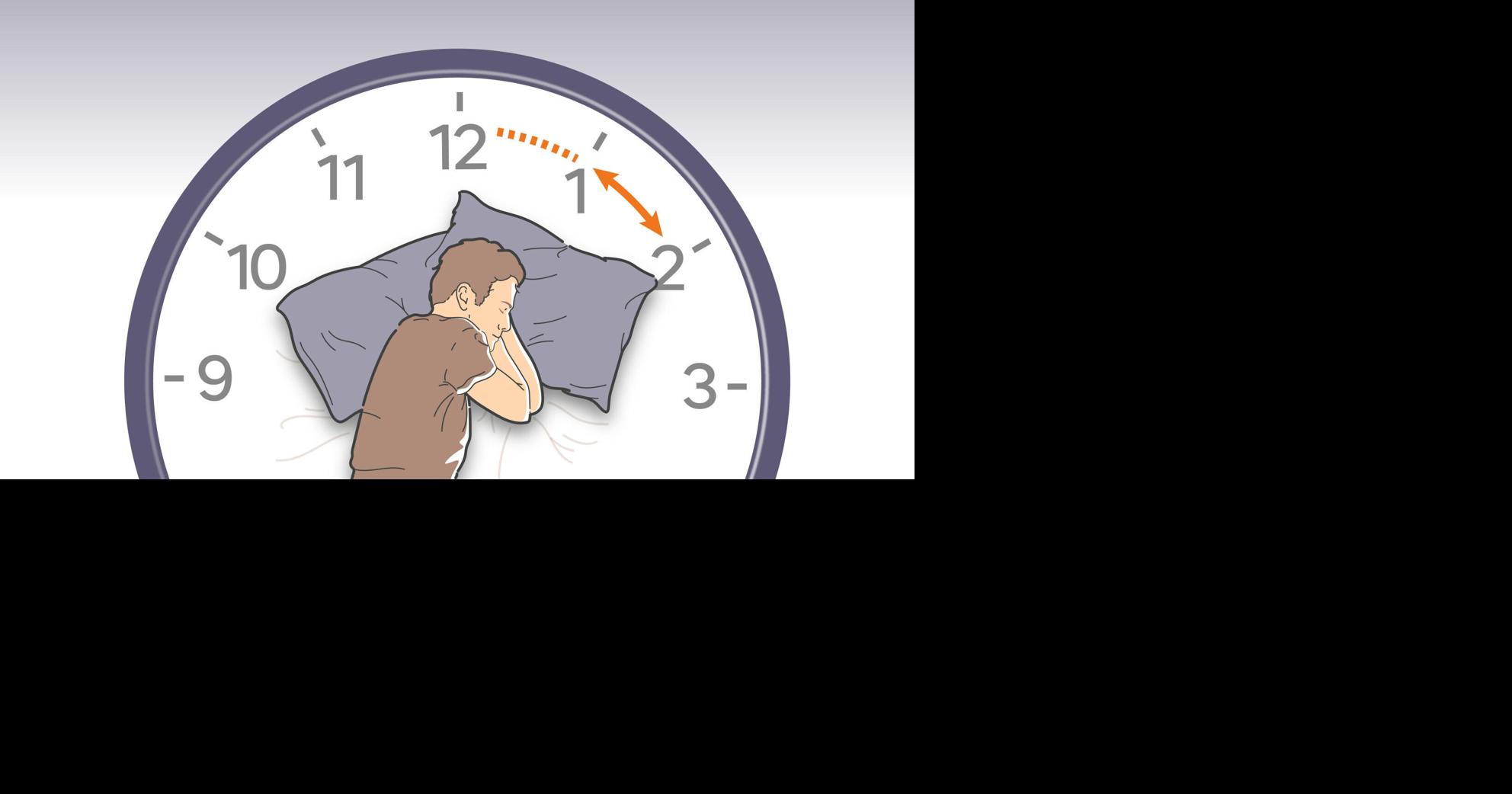 DAYLIGHT SAVING TIME Time to 'fall back' on Nov. 1: How to adjust your body clock Janet Loehrke USA Today Oct 27, 2026 1 hr ago