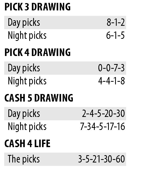 va lotto pick 4 results